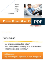 SKOM4328 #2 - Proses Komunikasi Pemasaran