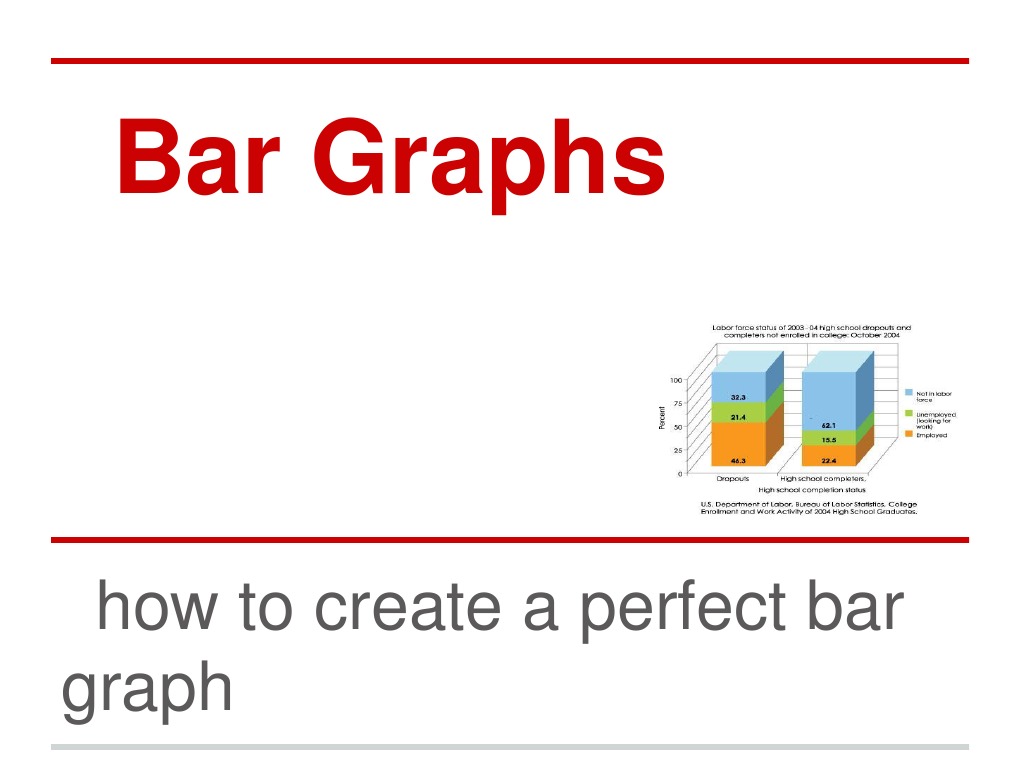 Understanding Bar Graph Components | PDF