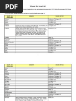 G-1650 ACH Transaction Authorization Guide | PDF | United States ...