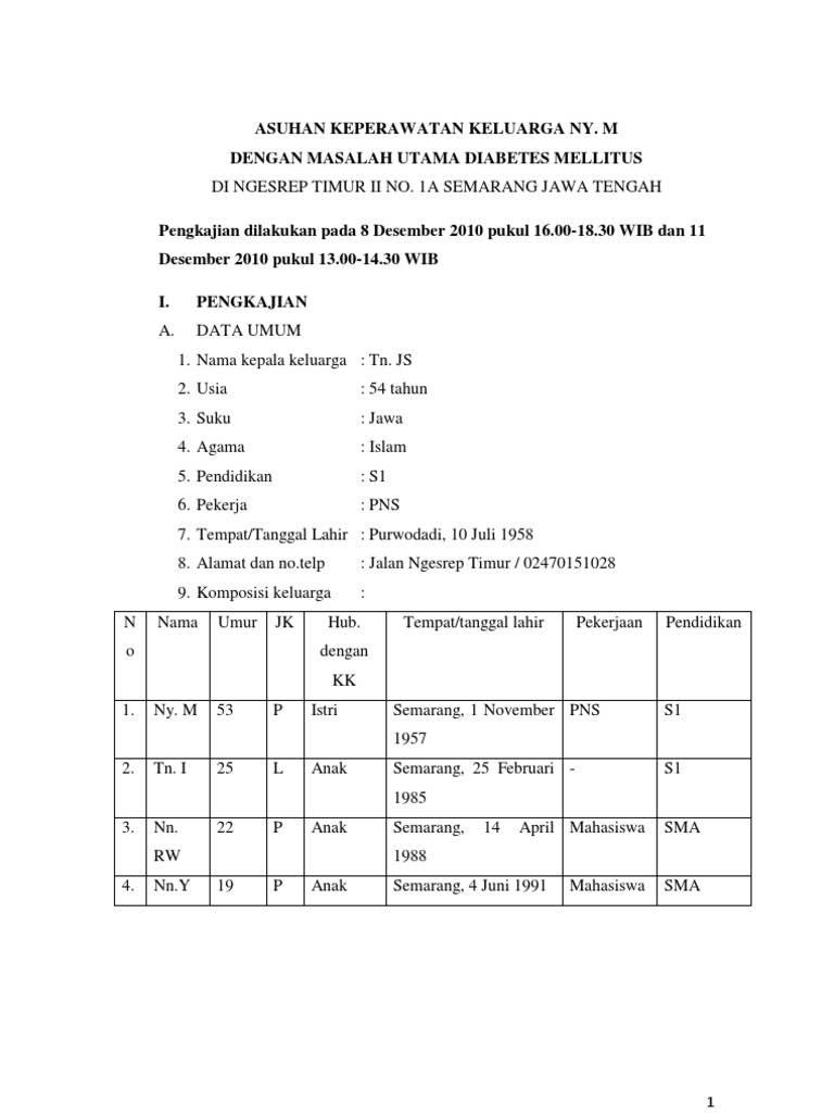 Askep Keluarga Dengan Diabetes Mellitus