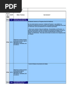 Matriz de Adherencia PPQA Review2