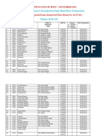 For Disclosure of Omr/Answer Key/Question Paper (Iind Phase of Inspection)