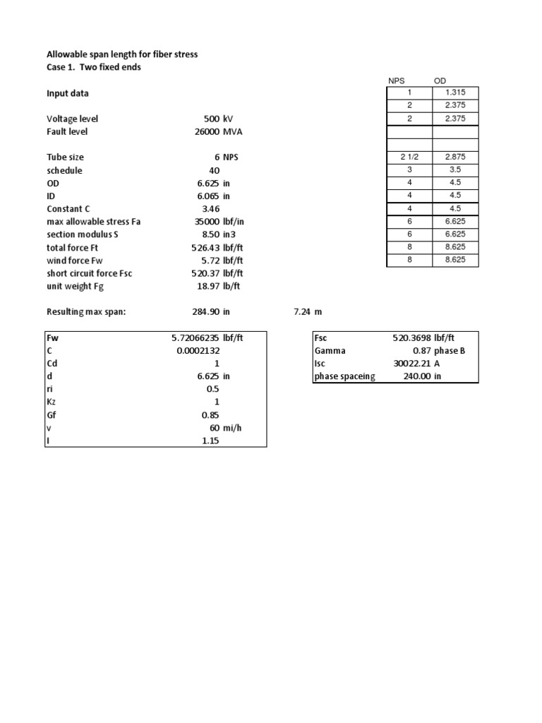 Allowable Span Length For Tubular Bus | PDF
