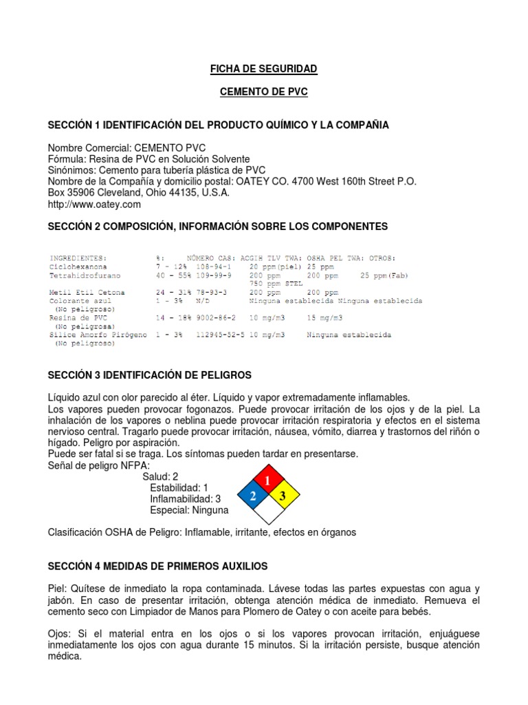 23 MSDS Cemento de PVC