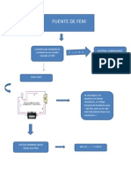 Trabajo Fisica2