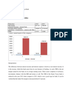 Net Income (Interest Received - Interest Paid) Average Assets Invested (Advances + Investements + - Balance With RBI) Ratio