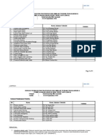 Kursus Peningkatan Profisiensi Dan Amalan Terbaik Pengajaran &amp