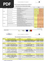 CPTAI AI Distrib Anual Modulos