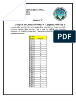 Grafico C