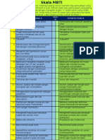 Skala MBTI