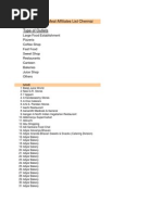 Download Sodexo Outlets Chennai by Soundararajan Muruganantham SN106724768 doc pdf