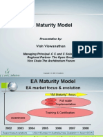 EA Maturity Model