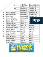 2012 Birthday List Sheet1