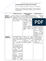 Modelos intervención trabajo social familia