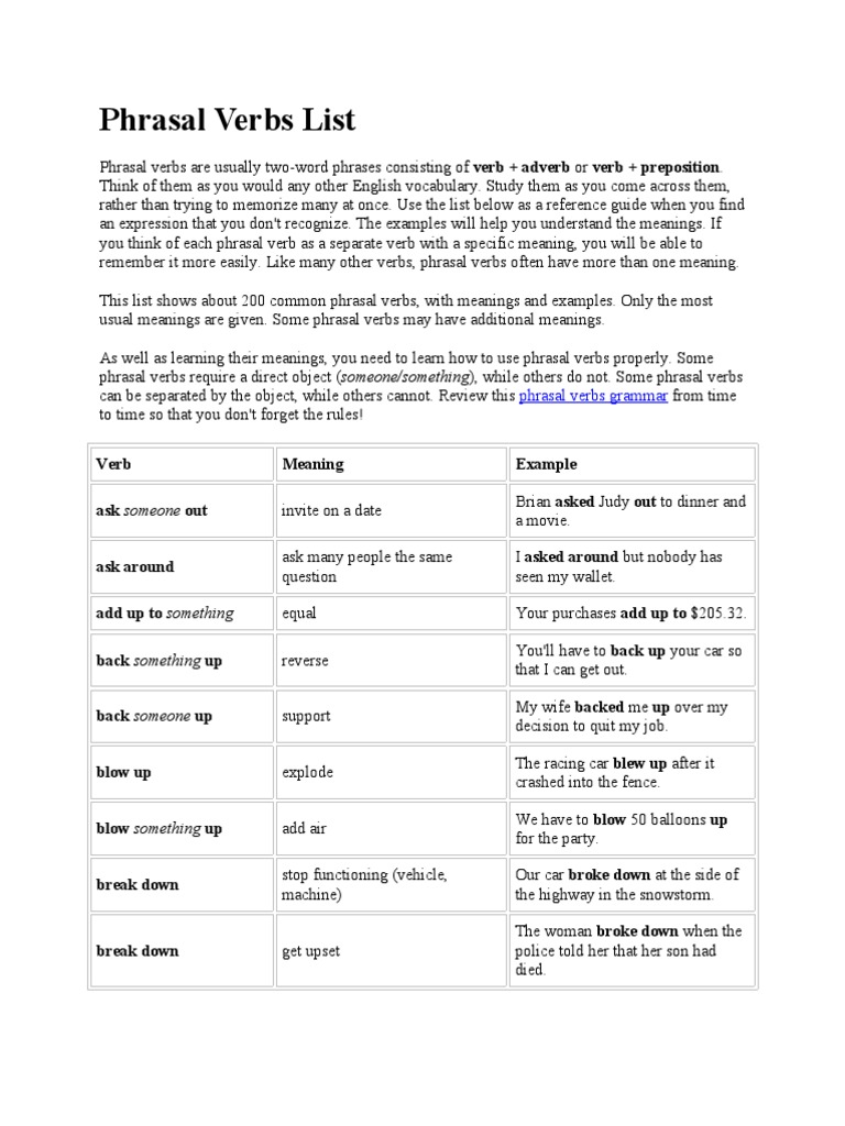 Phrasal Verbs List Verb Meaning Example Ask Someone Out PDF Phrase