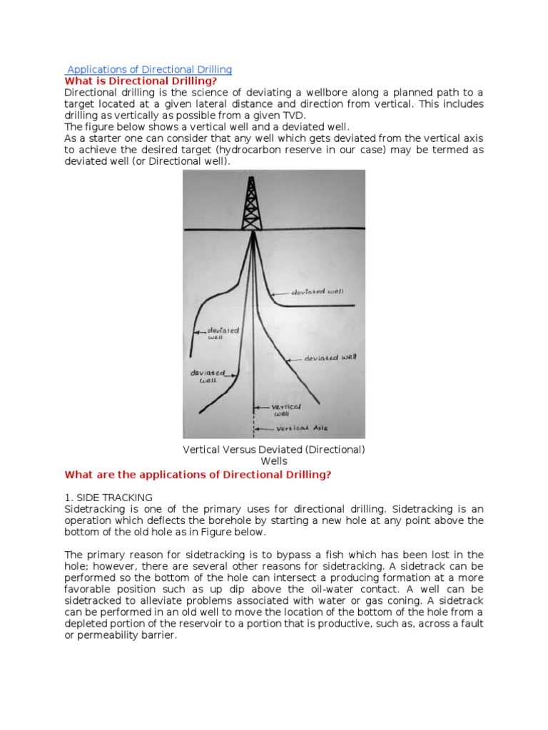 Applications of Directional Drilling | PDF | Oil Well | Petroleum Reservoir