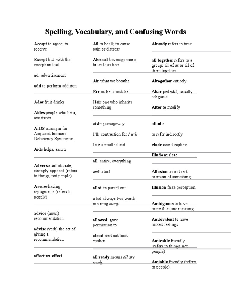 Spelling and Vocabulary Confusions | PDF | Verb | Plural