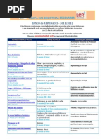 BancoAtividades