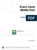 Event Camp Middle East Tweet Category