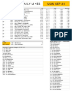 Gametime Daily Lines Mon Sep 24: ML Total Run Line