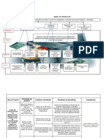 Arbol de Problemas - Estructuracion de La Idea Del Proyecto