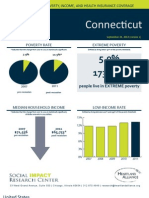 2011 Connecticut Fact Sheet