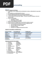 Nederlands Toetsweek 3