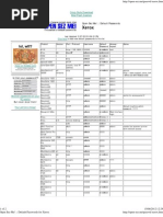 Download Default Passwords for Xerox Printers by Boboc Ciprian SN106839986 doc pdf