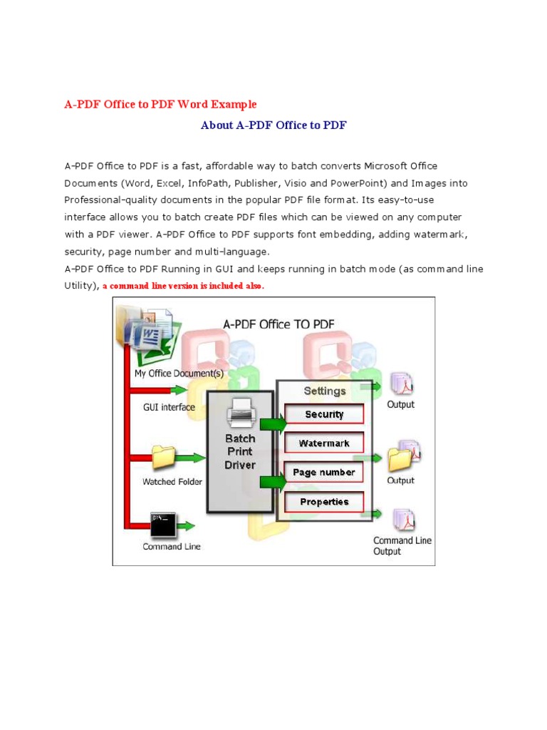 A-PDF Office To PDF Word Example | PDF | Technology & Engineering