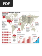 Download 25 Sep Internet Graphic by The Independent SN106851952 doc pdf