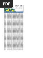 ENADE 2012 - Estudantes Inscritos - Administração