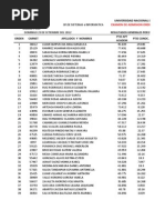 Download Resultados Examen de admision Universidad Nacional de Trujillo UNT - 2013 - 1 areas AB by Junior Ponte Paz SN106861514 doc pdf