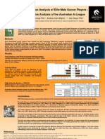 Time and Motion Analysis of Elite Male Soccer Players Comparative Analysis of The Australian A League