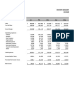 Brown-Bagger Paper Company, Inc. Income Statement As Of: 2011 Jan Feb Mar Apr May