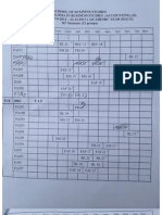 PDF_2DAC(B)