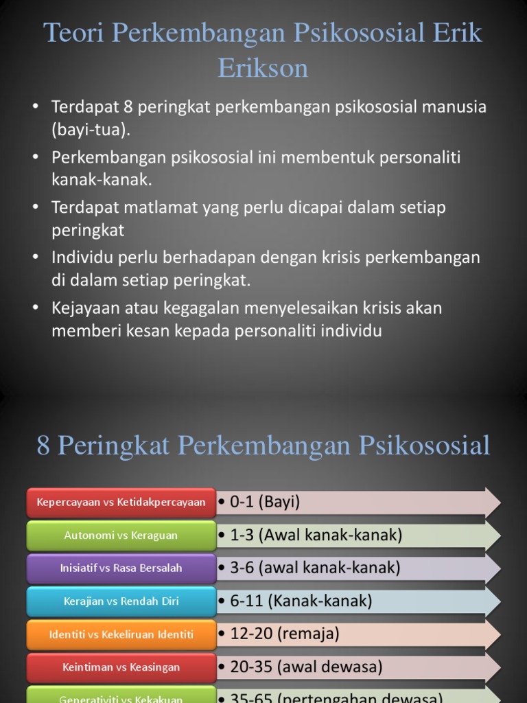 Peringkat Perkembangan Psikososial Erikson | PDF | Kesehatan Holistik