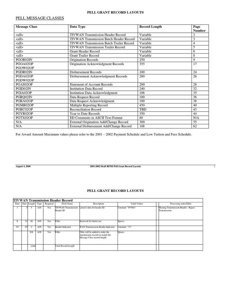 Description: Tags: 2001-2002 Draft Rfms Record Layouts | PDF ...