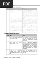 XML Difference FAQS Compiled-1