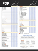 Download Apex Learning Courses 2012-13 by Kip Pygman SN106909990 doc pdf