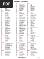 Game List for Pandora's Cube 9800 | PDF