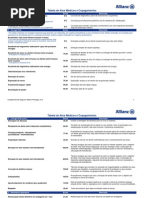 Tabela de Estomatologia 2010