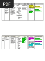 Download Tesl a Asgment Edu 3103 by Cik Ima Izzati SN106932523 doc pdf