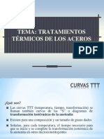 Tratamientos Ter1