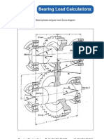 Bearing Load Calculations