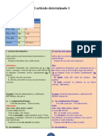 El Artículo Determinativo 1