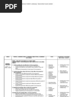 Download 2009 Science Form 5 Yearly Teaching Plan by debbycley SN10697783 doc pdf