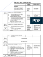 2009 Teaching Plan for Science Form 4