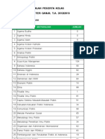 Peserta Kelas Sem Ganjil 2012 2013 POLITIK