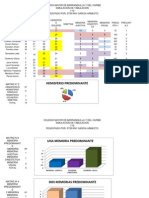 Trabajo de Metodologia  11 d