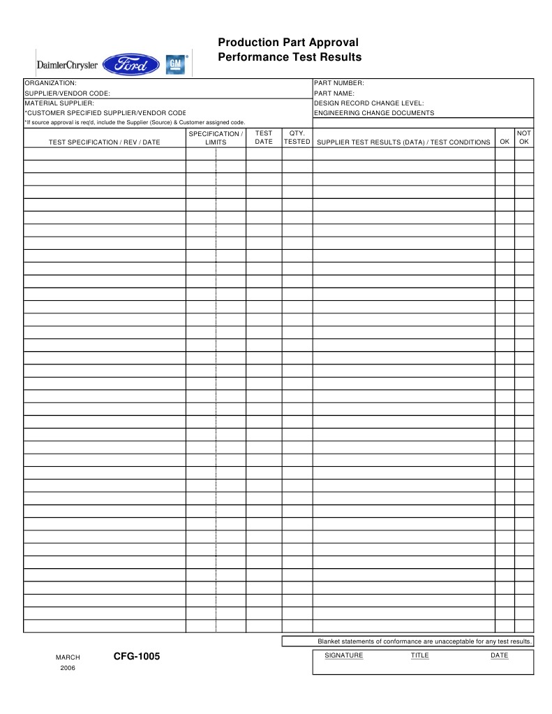 Production Part Approval Test Results | PDF
